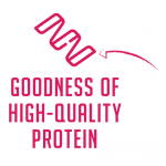 Isolate-Product-Feature-High-Quality-Protein-Icon-150x150 Isolate-Product-Feature-High-Quality-Protein-Icon-150x150