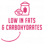 Isolate-Product-Feature-Low-Fats-Carbohydrates-Icon-150x150 Isolate-Product-Feature-Low-Fats-Carbohydrates-Icon-150x150