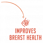 Super-Whey-Product-Feature-Breast-Health-Icon-150x150